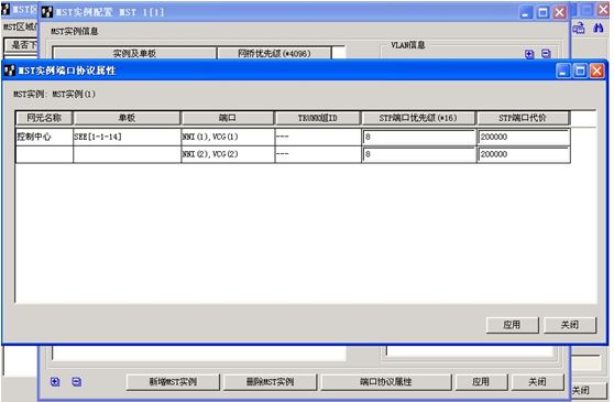 ZXMP S385以太網環網業務不通的問題(圖2) 3.jpg