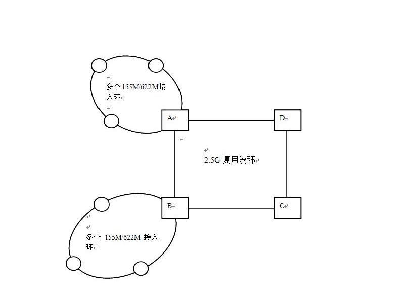 ZXMP S385設備交叉板故障導致經過業務出現誤碼(圖1) 1.jpg