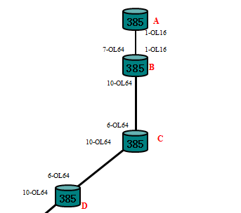 ZXMP S385公務電話不通故障處理案例(圖1) 3.png
