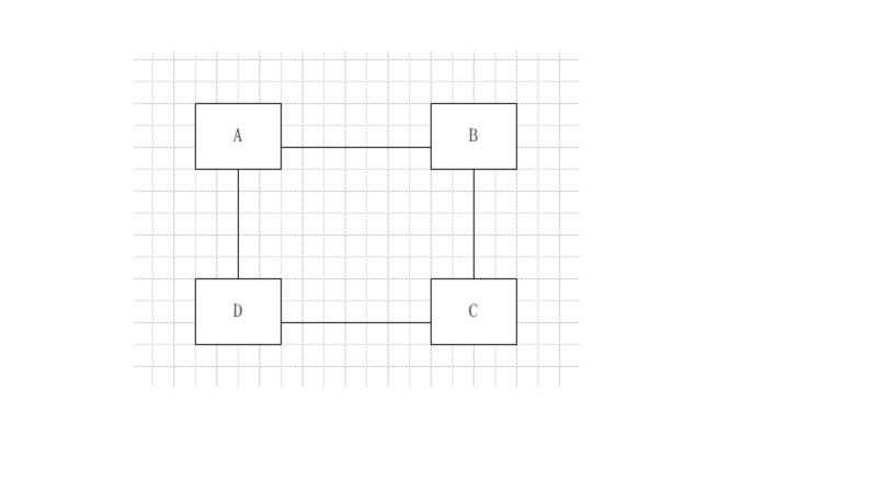 ZXMP S330設備倒換不正常一例(圖1) ZXMP S330設備倒換不正常一例(圖1)
