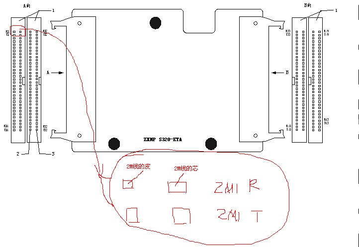 某集團客戶中興S200上的2M業務割接到同站的中興S330上業務不通故障分析(圖2) 某集團客戶中興S200上的2M業務割接到同站的中興S330上業務不通故障分析(圖2)