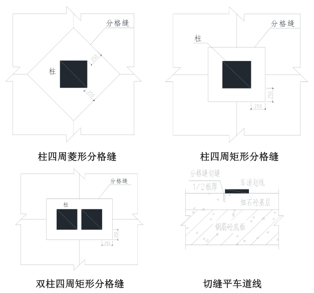 分格縫規(guī)格.png