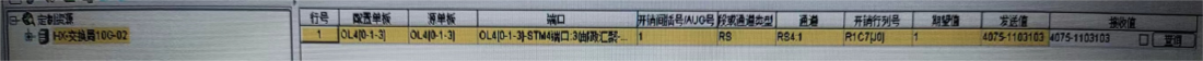 ZXMP S325某新增622M鏈路上報MS-RDI告警(圖2) ZXMP S325某新增622M鏈路上報MS-RDI告警(圖2)