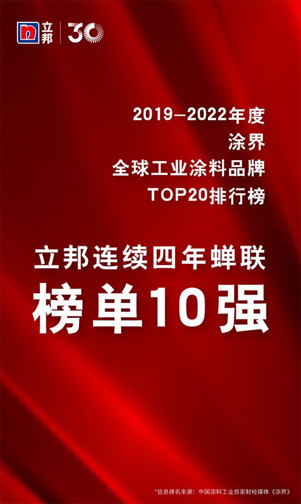 立邦已連續(xù)四年蟬聯(lián)“工業(yè)涂料品牌排行榜”前十強——《涂界》