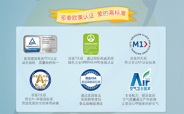 立邦乳膠漆環(huán)保等級認證.jpg