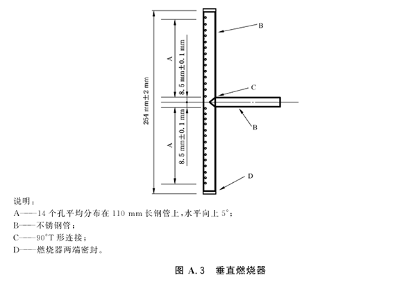 垂直燃燒器.png