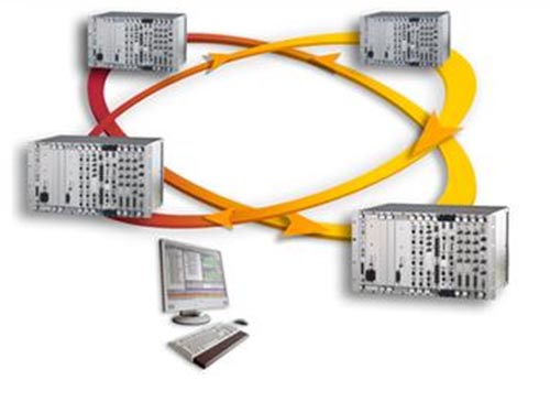 SDH、MSTP、OTN和PTN的發展過程(圖5) 5_6mvf.jpg