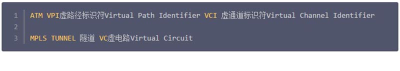 SDH、MSTP、OTN和PTN的發展過程(圖7) 7.jpg