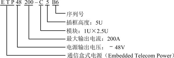ETP48200-C5B6(圖1)